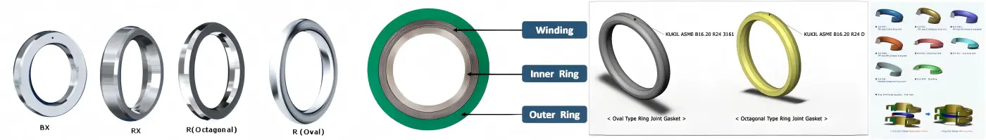 Product Display Product Display