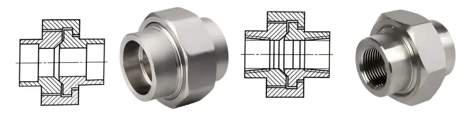 ASME B16.11 union fitting