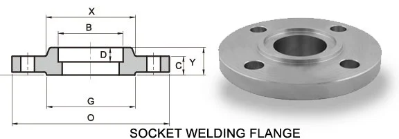 socket weld flange socket weld flange