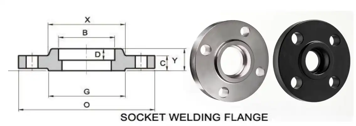socket weld flanges