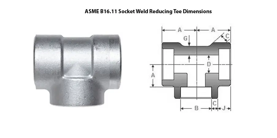 ASME B16.11 Tee Reducing