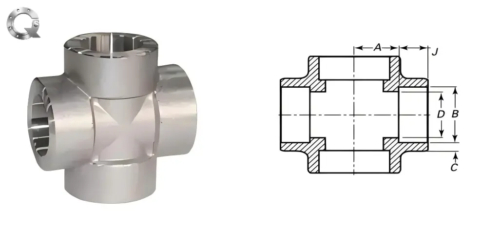 ASME B16.11 Cross ASME B16.11 Cross