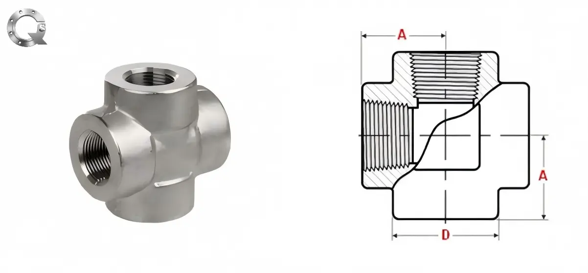 ASME B16.11 Cross ASME B16.11 Cross