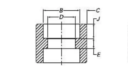 ASME B16.11 Reducer Coupling