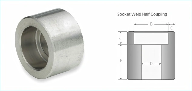 ASME B16.11 Reducer Coupling