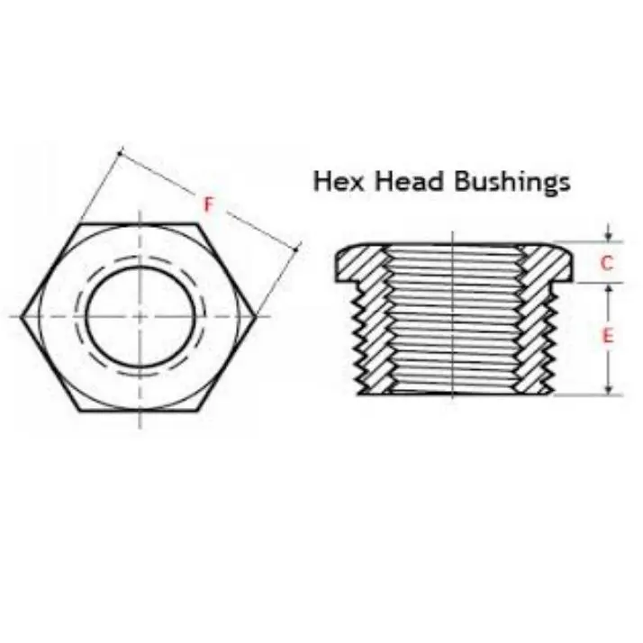 Bushing ASME B16.11 Bushing ASME B16.11