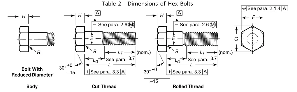 Grade B7 Hex Bolt Grade B7 Hex Bolt