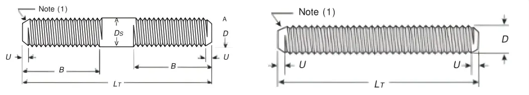 Grade B7 Stud Bolt Grade B7 Stud Bolt