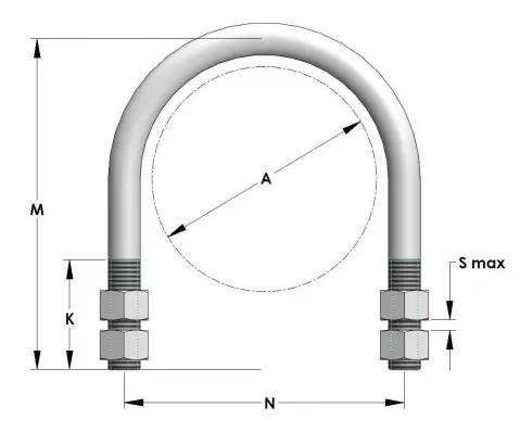 Carbon Steel U Bolt Carbon Steel U Bolt