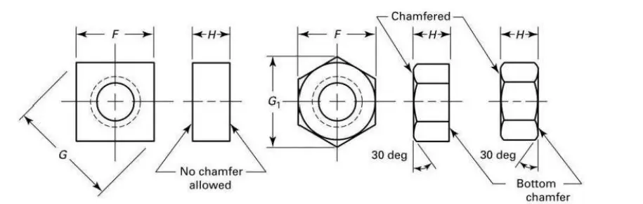 Carbon Steel Material Nut Carbon Steel Material Nut