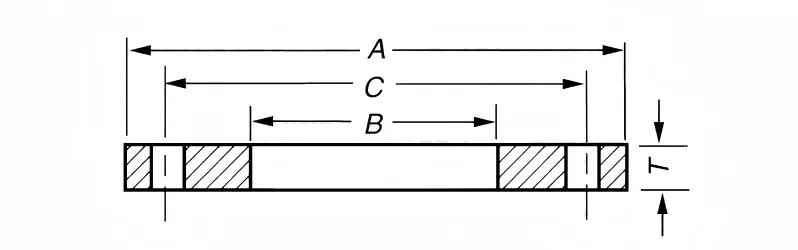 AWWA C207 Class D Flange