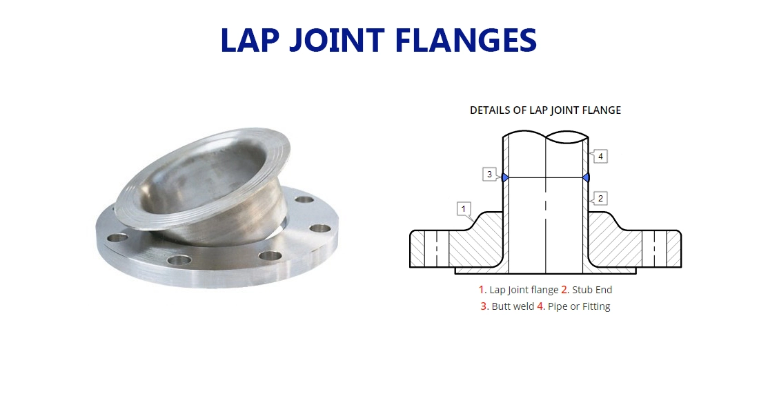 Lap Joint Flange ASME B16.5 Lap Joint Flange ASME B16.5
