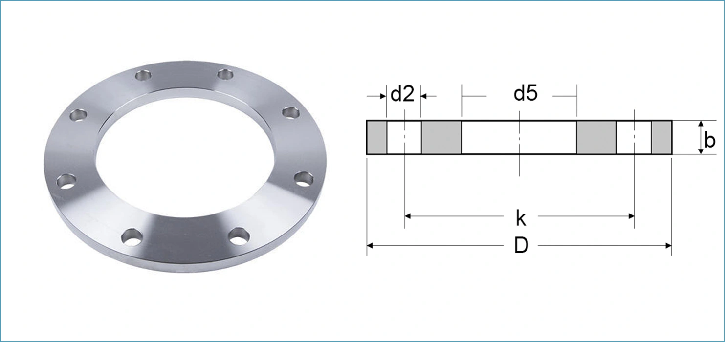 Flat Plate Flange Flat Plate Flange